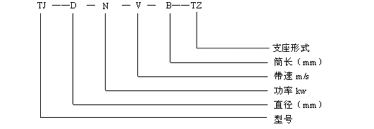 TJ型油浸式電動(dòng)滾筒