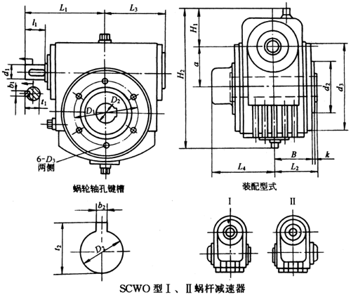 ΁�U�p�����b����ʽ��Ҫ�ߴ�
