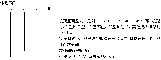 WJ��LWJ�͟o֧�c(di��n)�C(j��)�ܘ�(bi��o)ӛʾ��