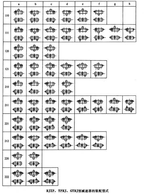 BJZP��YPBJ��GTBJ�����h(hu��n)�p�ٙC�b����ʽ