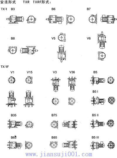 TXRϵ��б�X݆�p��늙C(j��)�Ӿ���λ�ü����b��ʽ