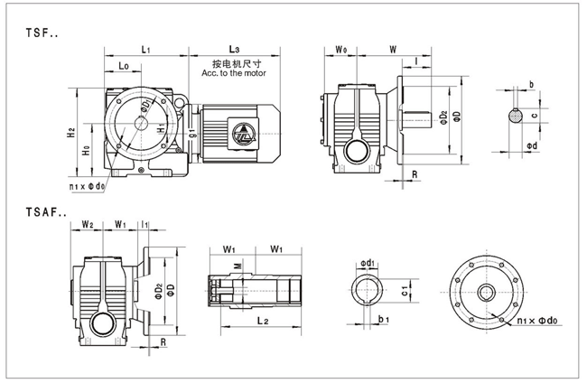 TSF��TSAFϵ��΁݆΁�U�p�ٙC(j��)���ΰ��b�ߴ�
